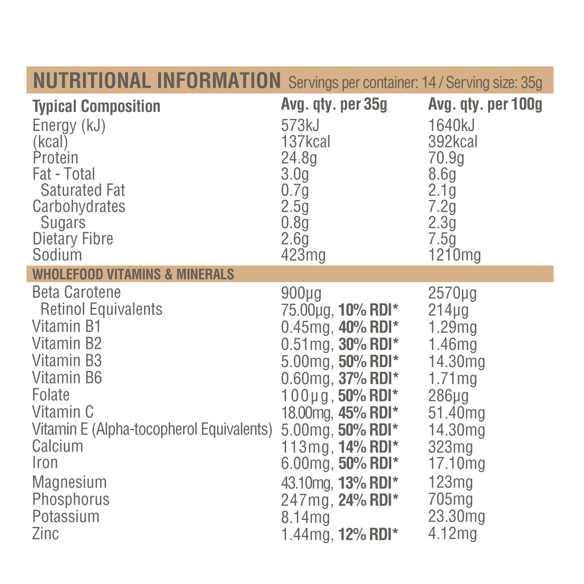 NIP Raw Protein Daily Nourish Vanilla 500g